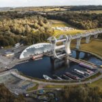 Falkirk Wheel